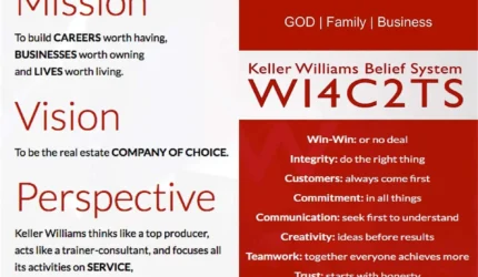 Our Mission, Vision, and Values